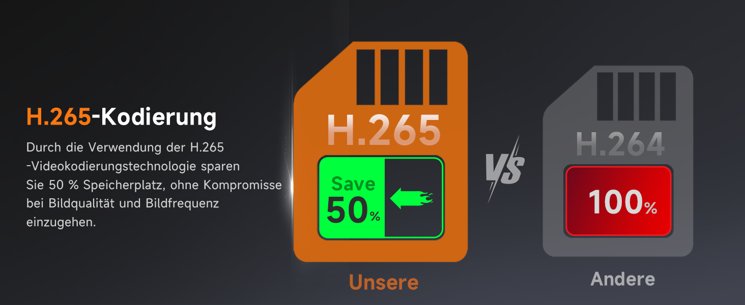 Автомобільний відеореєстратор E-YEEGER 2.5K 1440P з WiFi, IPS екраном 1.47