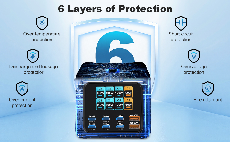 Зарядний пристрій GaN 8-в-1, 420W USB-C, LCD-дисплей, PD140W/QC60W, для iPhone 17/16/15, iPad, Android, планшетів (Срібний)