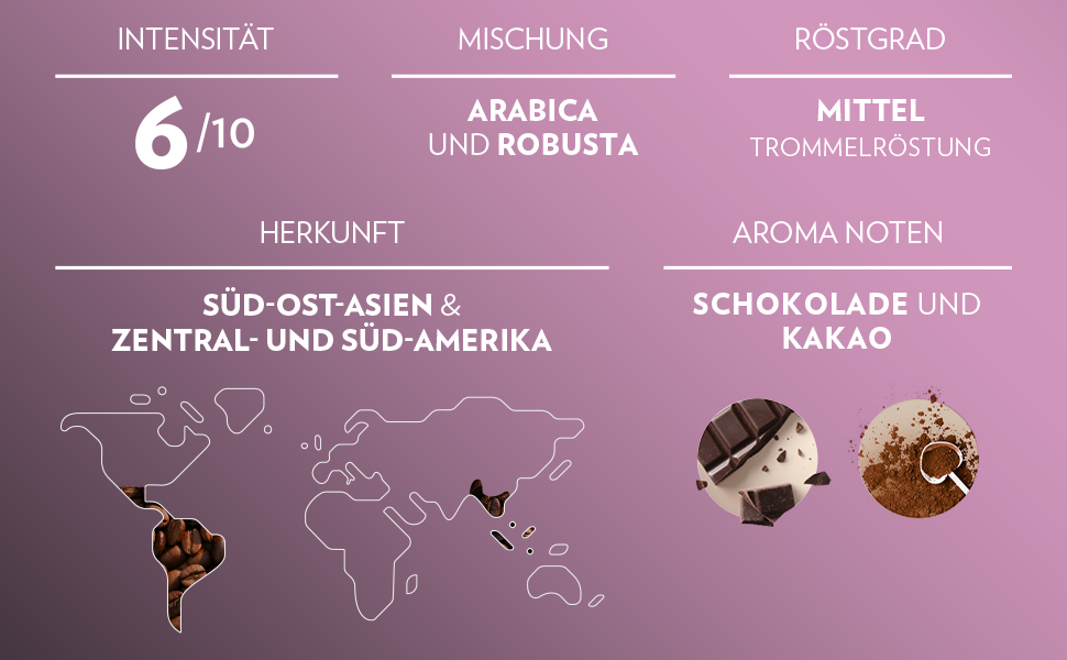 Кава в зернах Lavazza Caffè Crema Barista Delicato, Арабіка та Робуста для еспресомашин, середній обсмаження, нотки шоколаду та какао, інтенсивність 6/10, 1 кг