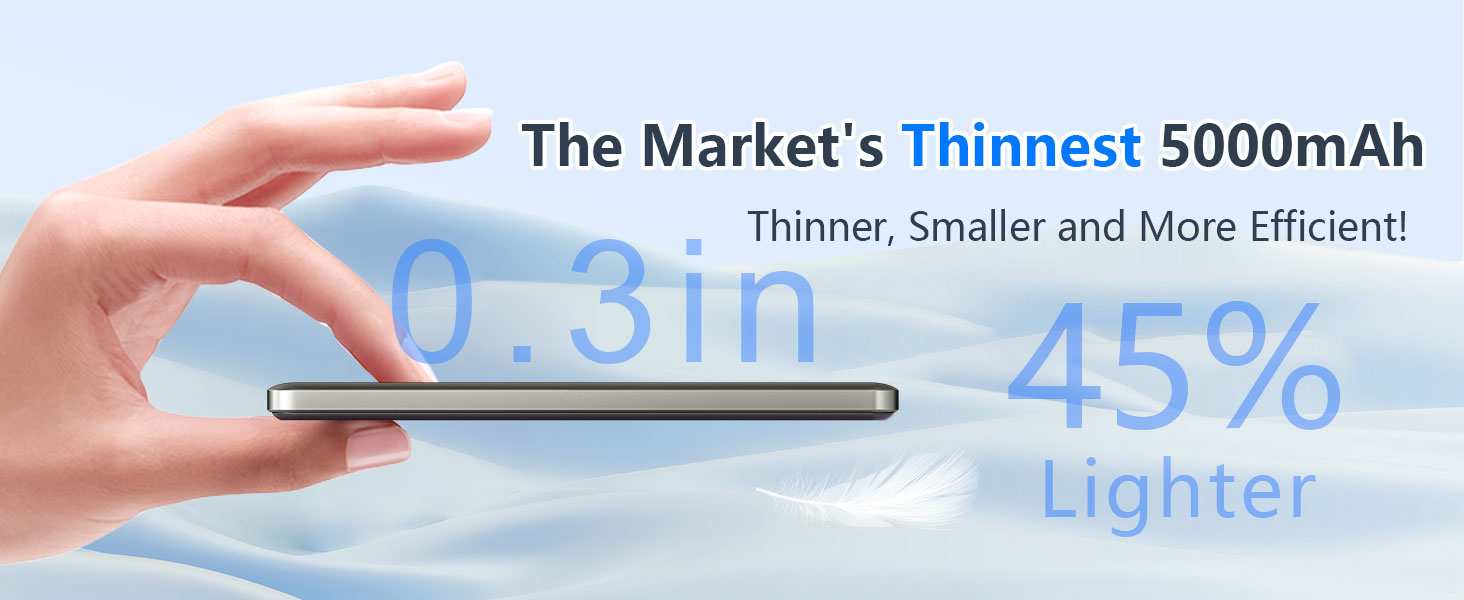 Power Bank LUCKYDUO MagSafe 5000mAh: Тонкий, Магнітний, Швидка зарядка 20W USB-C, для iPhone 15/14/13/12 Pro Max