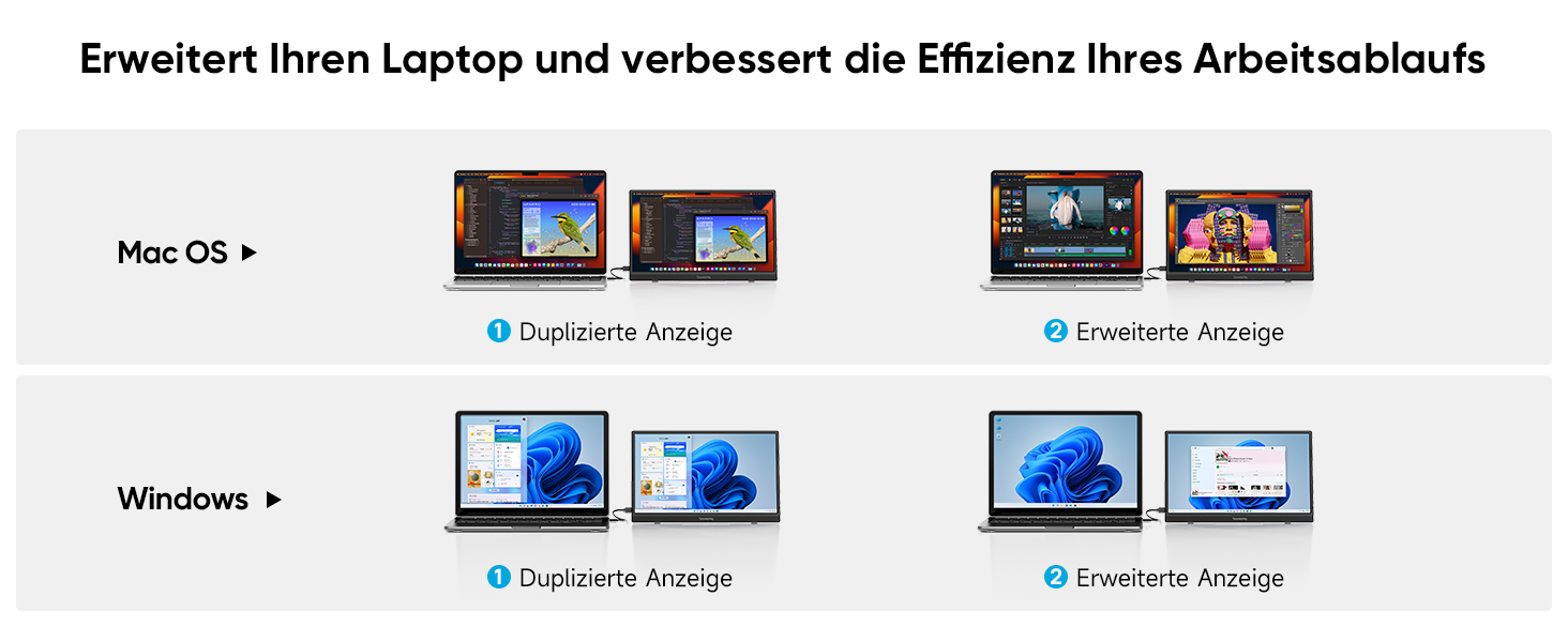Портативний монітор 15.6 дюймів, 1080P FHD з підставкою, IPS екран з динаміками, тонкий додатковий монітор для ноутбука/ПК/Mac/PS4/Switch, USB-C/HDMI