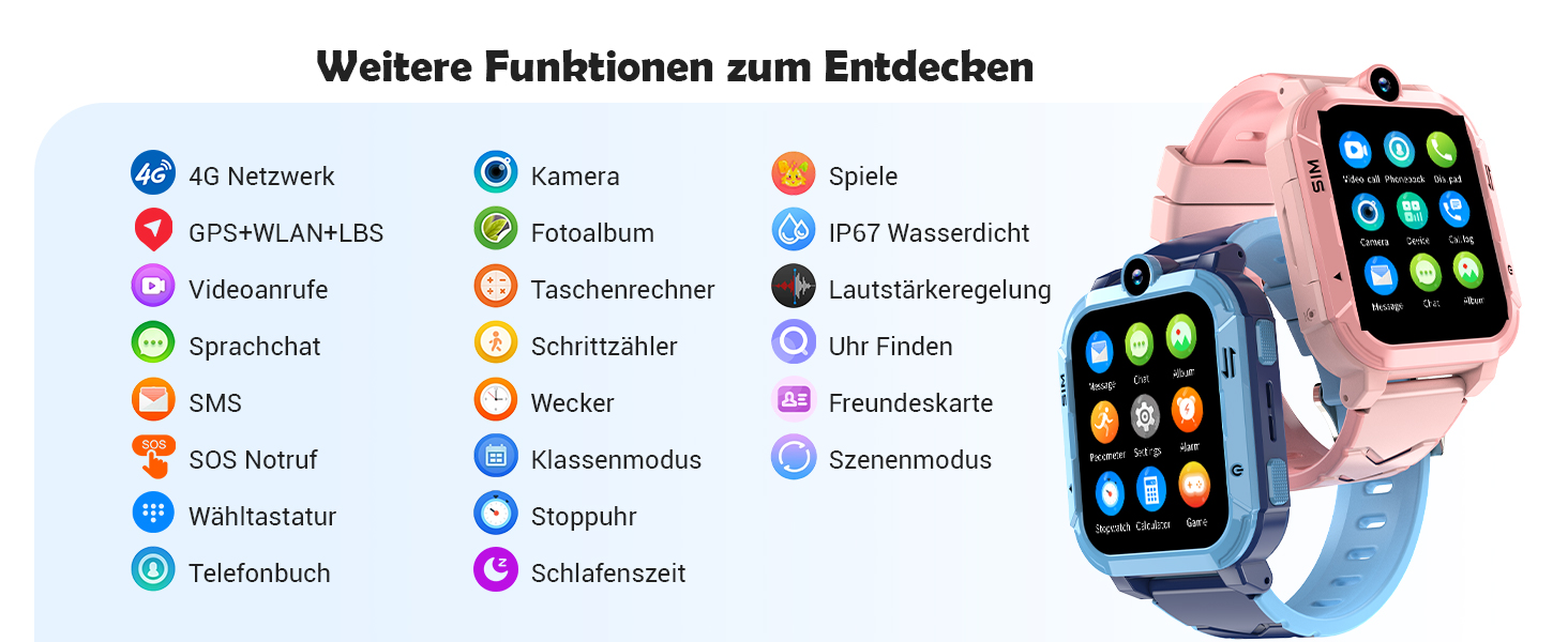 Дитячий розумний годинник Blackview з SIM-картою, GPS-трекером, SOS-кнопкою та функціями 4G (блакитний)