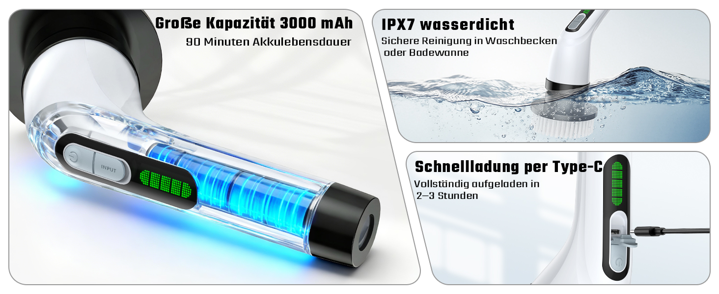 Електрична щітка для чищення Highyes Spin Scrubber, водонепроникна IPX7, біла