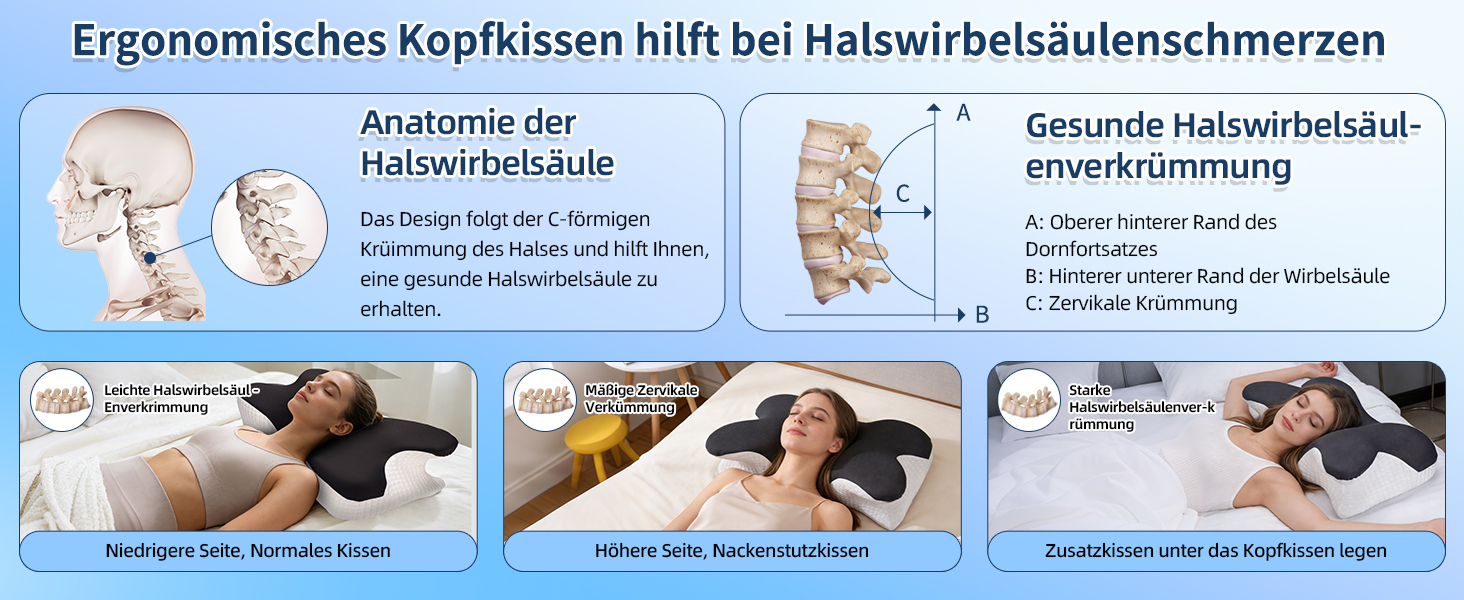 Подушка для шиї та голови з 3D підтримкою, Memory Foam, ергономічна для сну на боці, спині та животі (сіра, 60x33x10/17см)