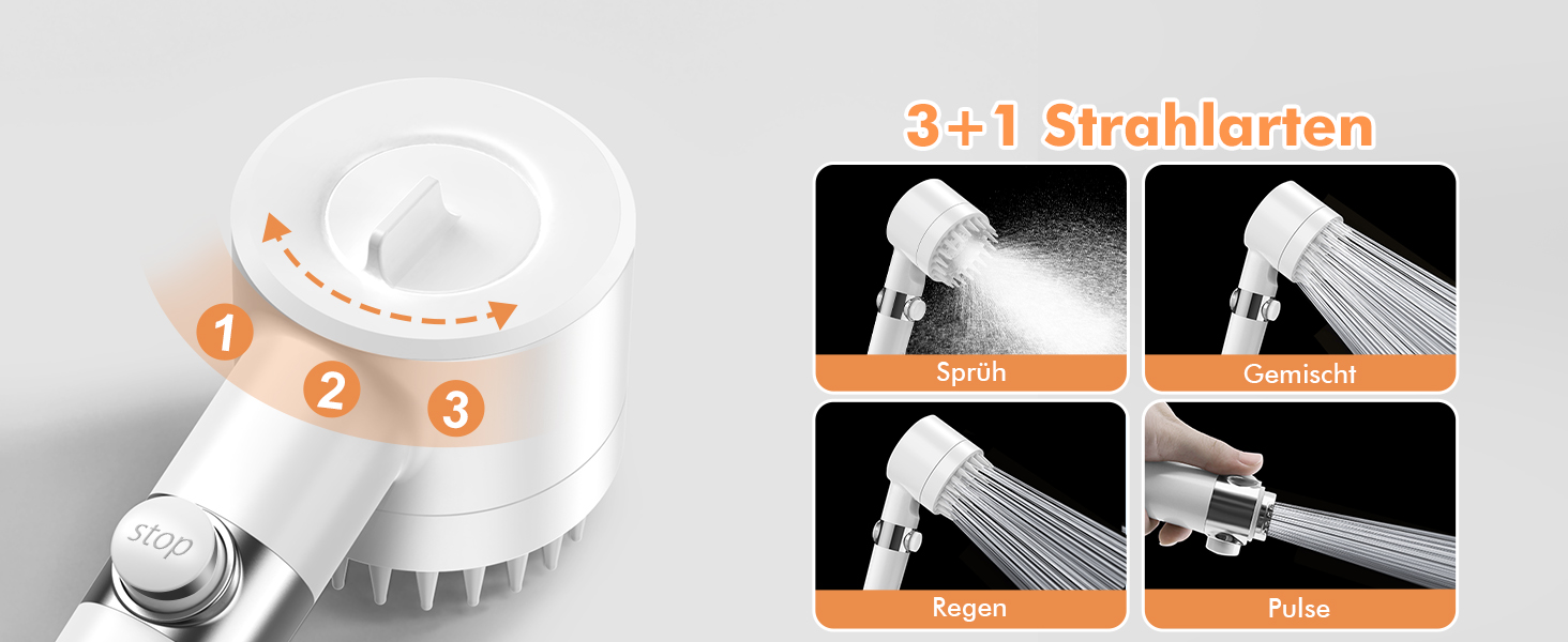 Showerhead with Filter MEKO High-Pressure Hand Shower with 15-Layer Filtration, 1.5M Hose, 3 Spray Patterns, Water-Saving Showerhead for Removing Hard Water, Residual Chlorine, Bacteria, and Heavy Metals (White)