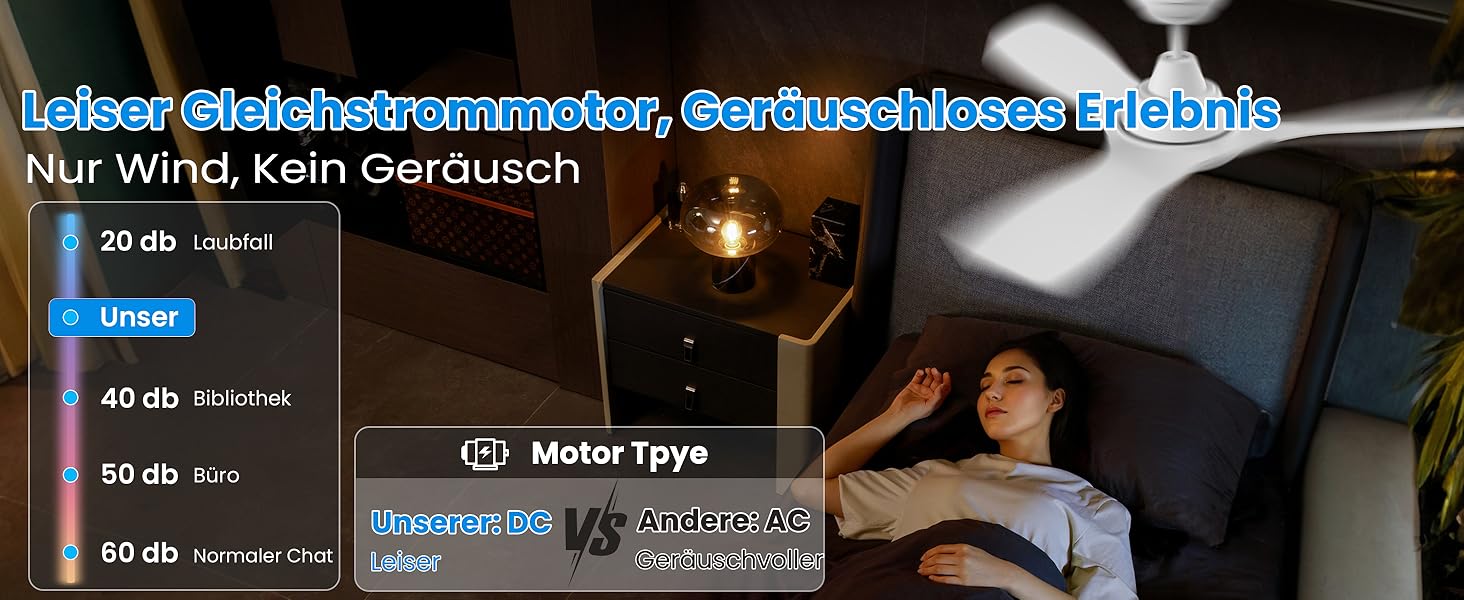 Стеляний вентилятор CJOY з підсвіткою, 107 см, з пультом керування, DC, тихий, з функцією реверсу, пам'ять 3CCT, диммування, 6 швидкостей, таймер для спальні, білий