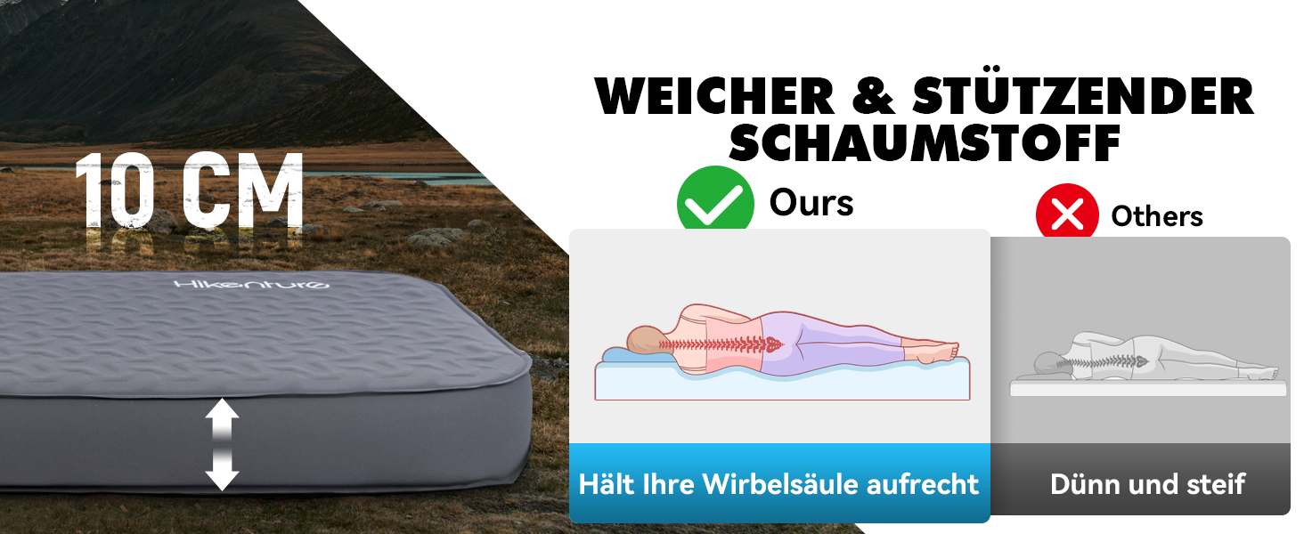 Каремат HIKENTURE самонадувний з вбудованим електронасосом, 10 см товщини, для кемпінгу, туризму та відпочинку на природі