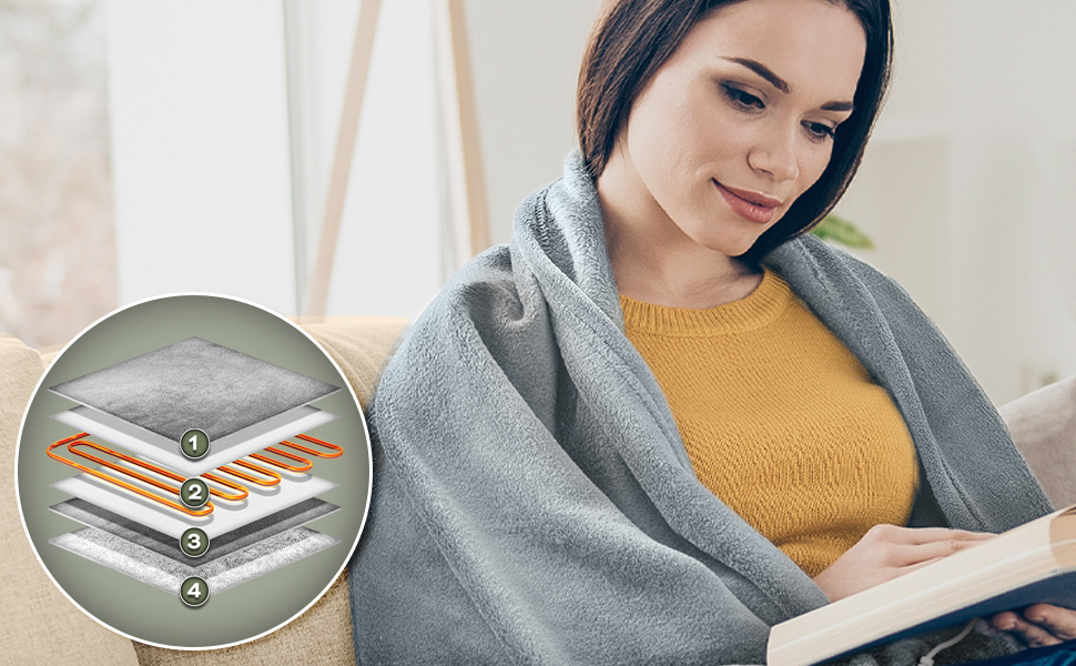 Електрична ковдра Sinnlein® з автовимкненням 160 x 120 см | 9 температурних режимів | Ковдра для ліжка та дивана | Таймер, цифрова панель керування (180x130 см, світло-сіра)