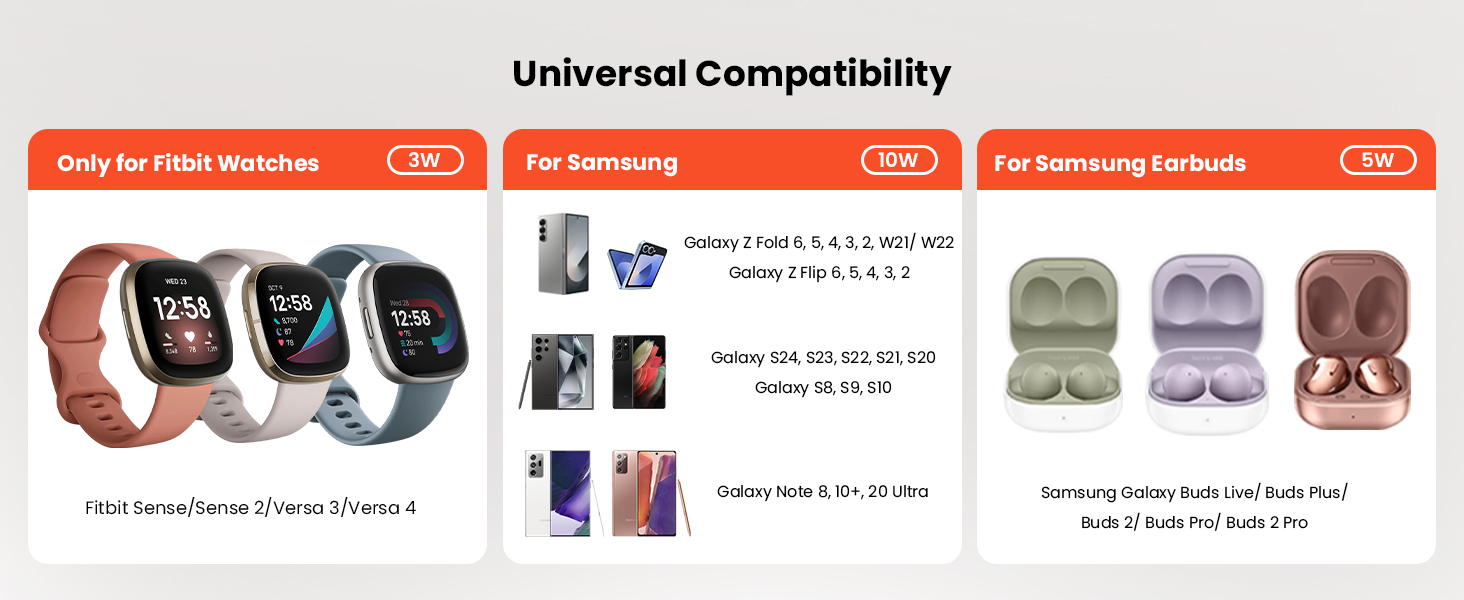 Індукційна зарядка GEEKERA 3-в-1 для Samsung, Fitbit, Galaxy Buds - чорний