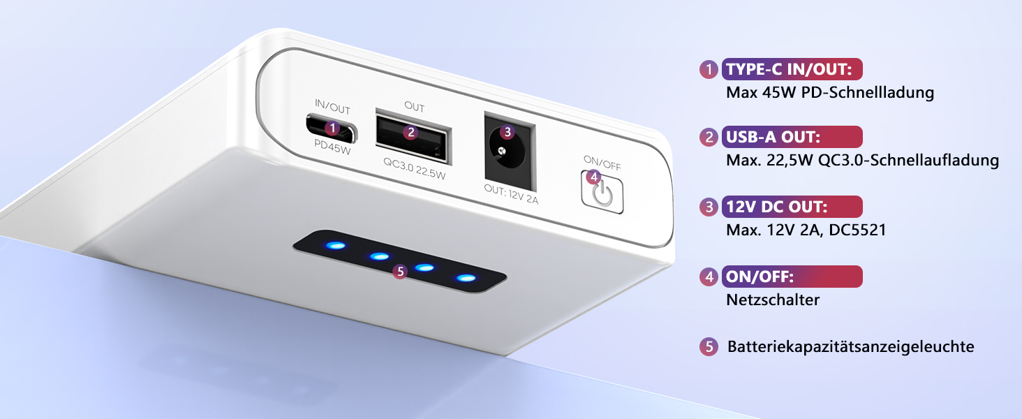 Power Bank NASTIMA 12V 5200mAh з трьохвидим виходом (USB-A, USB-C, DC) для LED, CCTV, камер та ін.