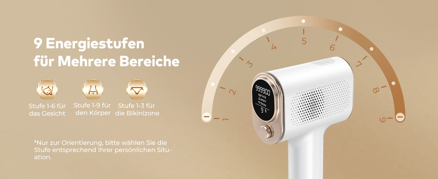 IPL пристрій для епіляції Haarlosy з IGBT-технологією та 9 рівнями інтенсивності, 999,900 імпульсів світла, безболісна епіляція лазером для чоловіків та жінок, для тіла та ніг