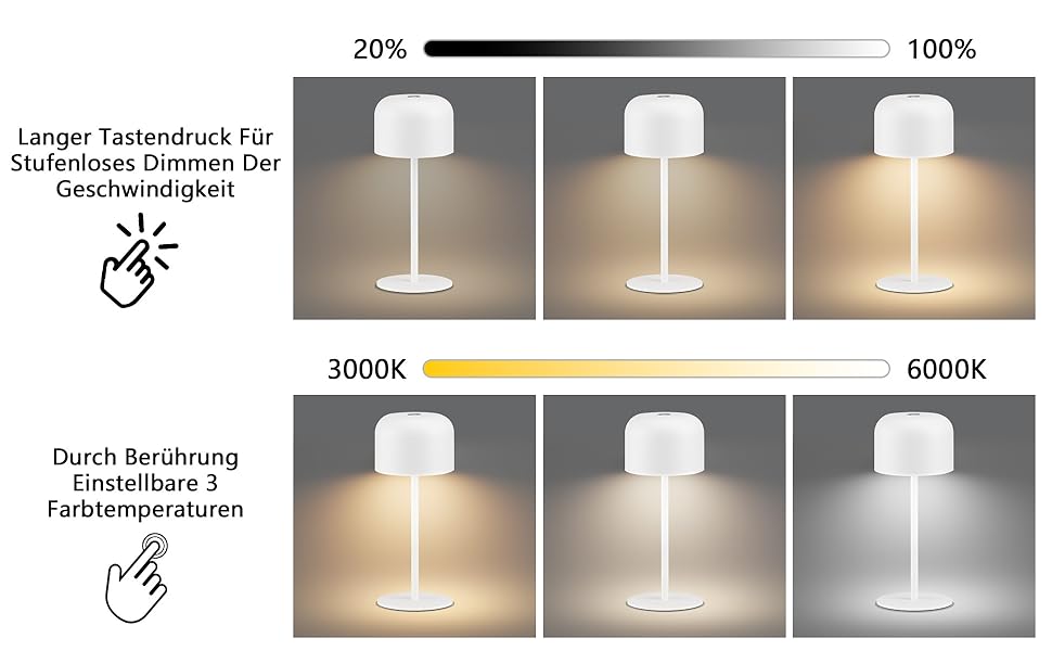 Акумуляторний світлодіодний настільний світильник Klighten з димером, чорний, алюміній, IP54, 21см. 3 кольори світла (3000K-6000K), USB-C, комплект 2 шт.