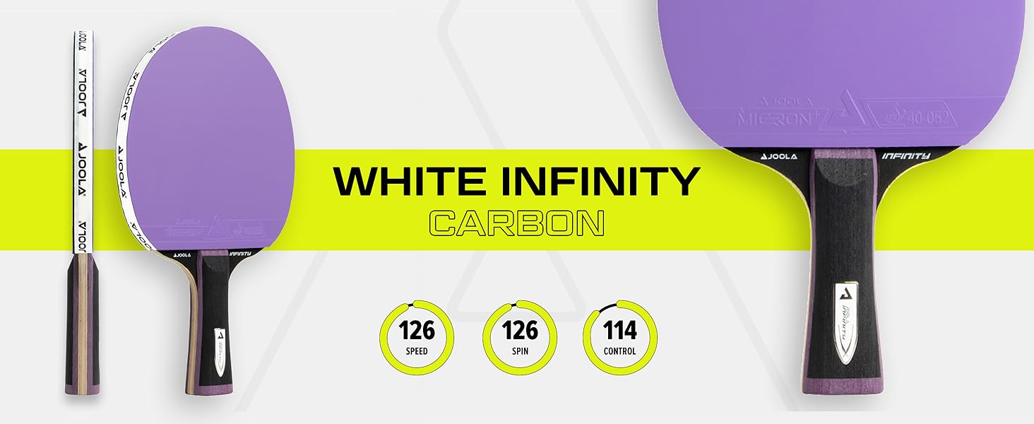 Набір для настільного тенісу JOOLA White Infinity Carbon – професійний набір з покриттям Micron+