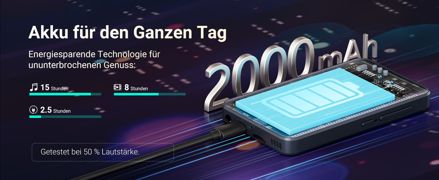 MP3 плеєр Mechen 160GB з Wi-Fi, Bluetooth, Android 13, 4