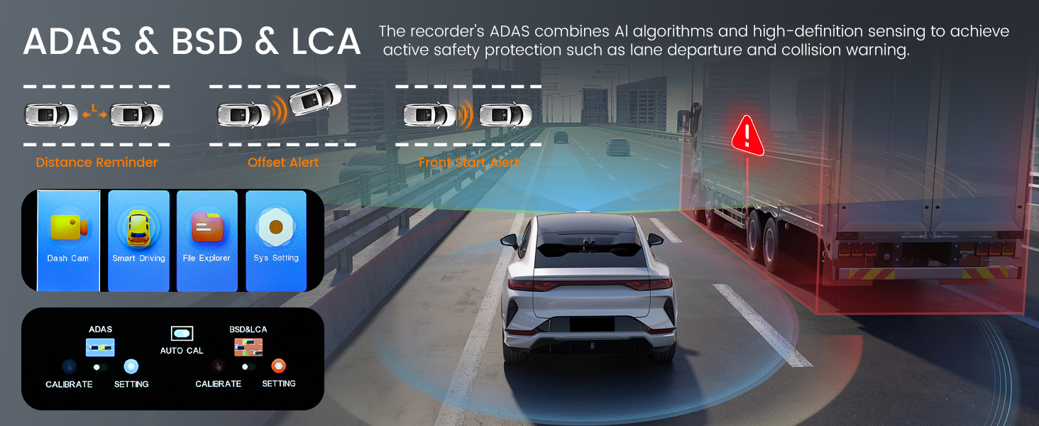 Автомобільний відеореєстратор 360° 4-канальний FHD 1080P (передній, задній, лівий, правий), 3