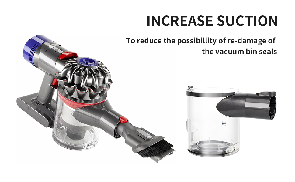 Контейнер для пилу до пилососів Dyson V6 DC58 DC61 DC62, сумісний з A/B портами