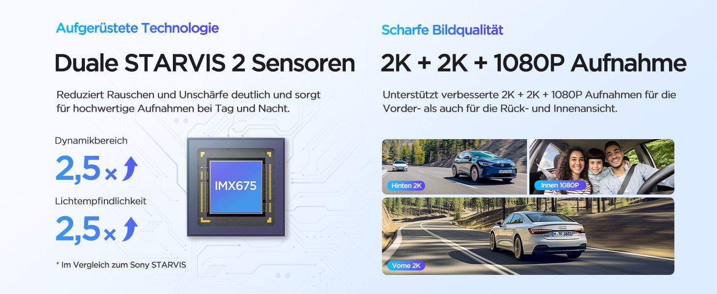 Відеореєстратор VIOFO A229 Plus 2K+2K+1080P, 3 камери, STARVIS, HDR, GPS, Wi-Fi 5GHz, нічна зйомка 2.0, голосове управління