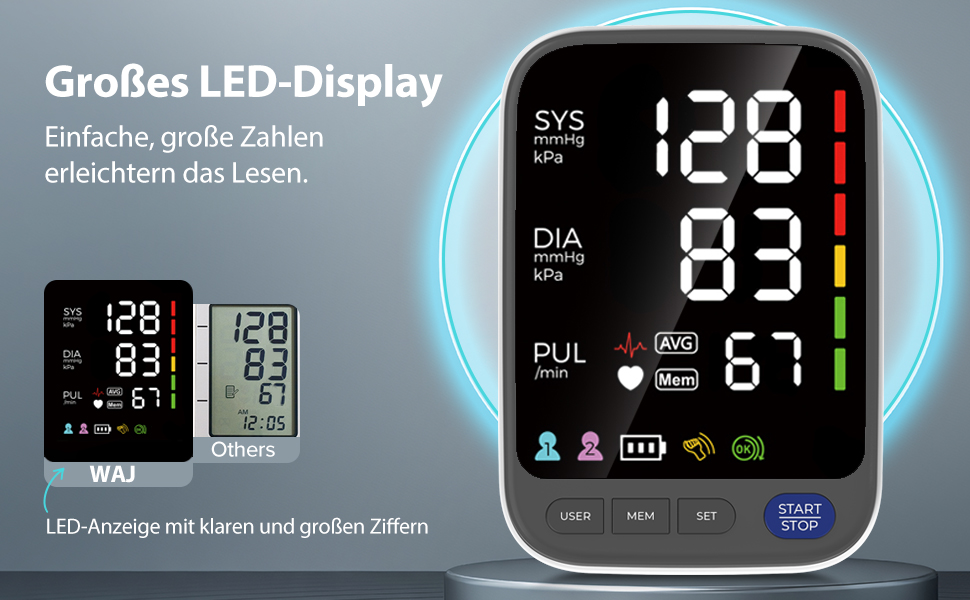 Тонометр WAJ для вимірювання артеріального тиску на плечі з великою манжетою (22-42 см) | LED-дисплей 6,4 дюйма | Виявлення аритмії | 2×120 місць пам'яті | Вимірювання пульсу | Білий