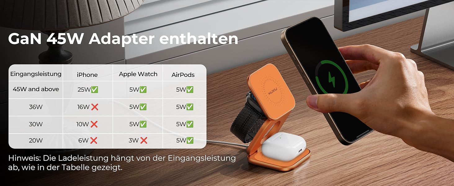 Бездротова зарядна станція KU XIU X40 Turbo Qi2.2 25W 3-в-1 для iPhone 17/16/15/14/13/12, Apple Watch та AirPods, алюмінієва, з адаптером GaN 45W (Космічний Помаранчевий)