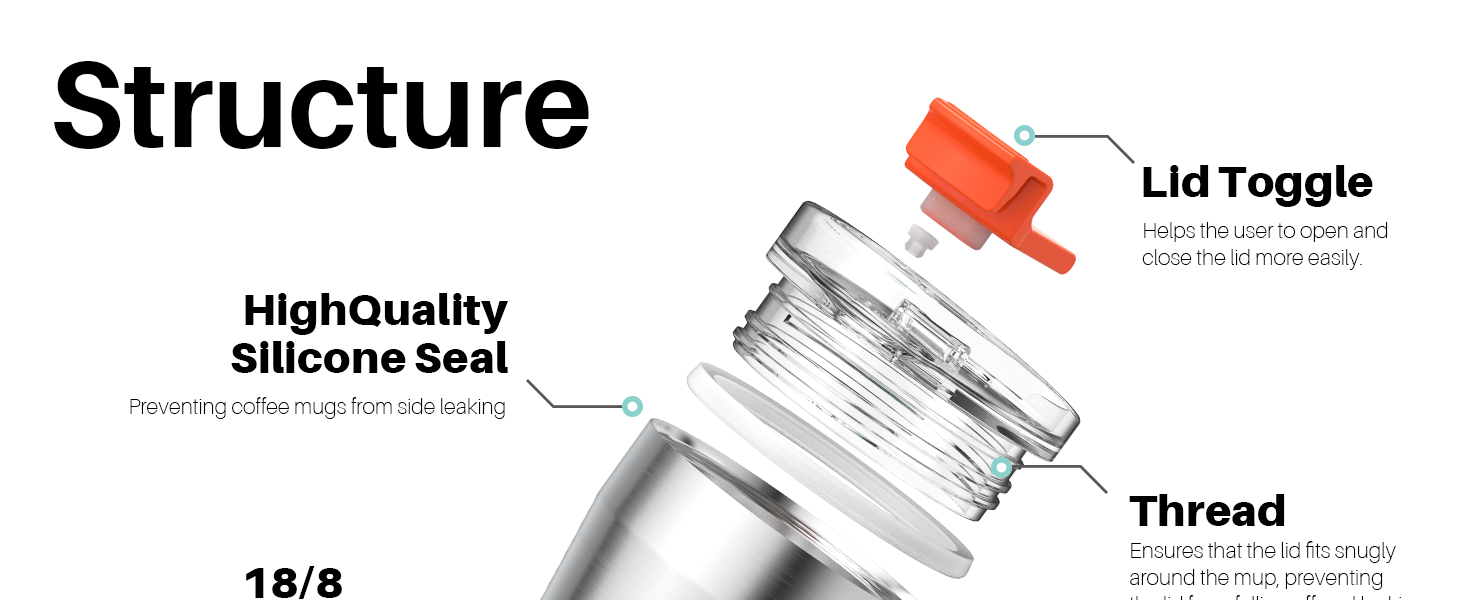 Термокружка SANTECO з нержавіючої сталі, 350 мл, з подвійними стінками, ізольована, 6 годин зберігає тепло, без BPA, з прозорою кришкою, темно-зелена