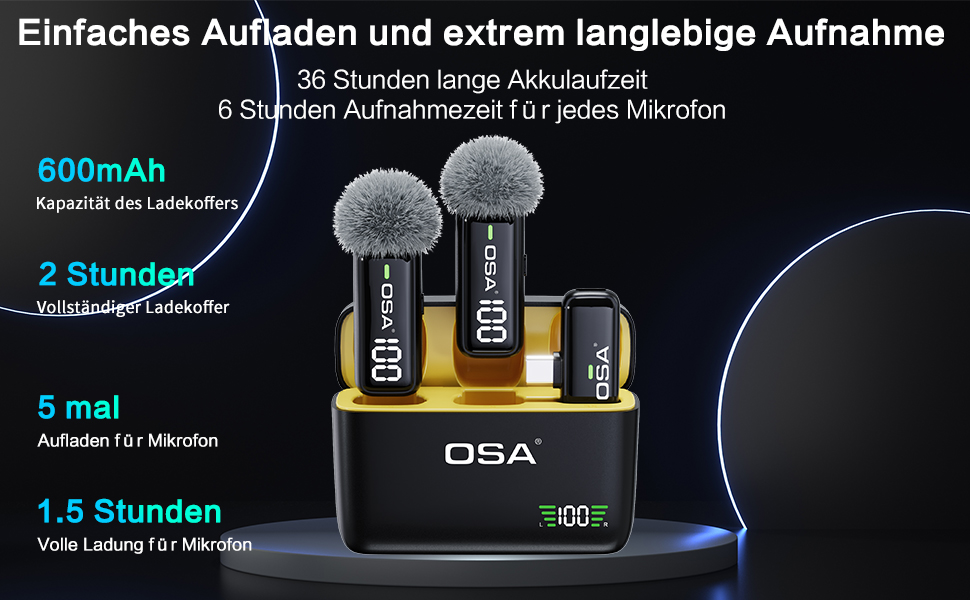 Бездротовий мікрофон-петличка OSA: професійний комплект з двома мікрофонами, Plug-and-Play, для iPhone, Android, камери, ПК (Type-C)