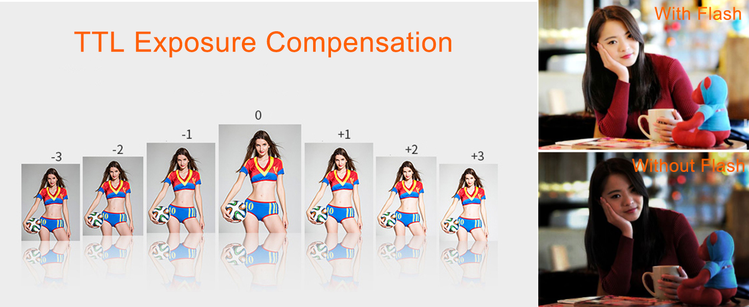 Спалах Godox TT350S TTL 2.4G HSS 1/8000s GN36 для Sony - Сумісний зі Sony Mirrorless