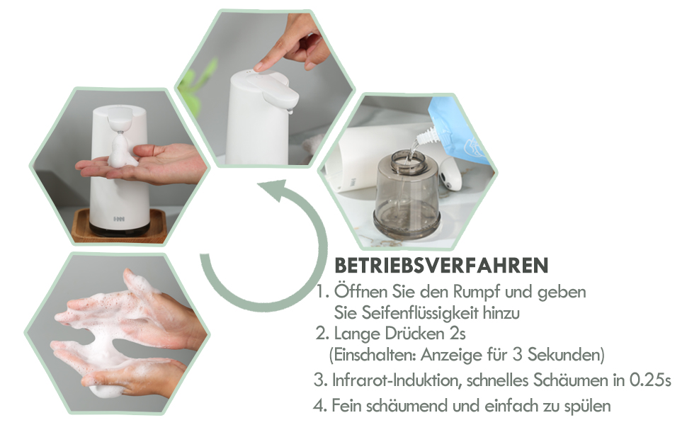 Frohsun Automatic Soap Dispenser - Rechargeable, Touchless, Motion Sensor, 350ml Capacity, Adjustable Foam Volume, IPX7 Waterproof - for Kitchen, Bathroom & Hotel Use (White)