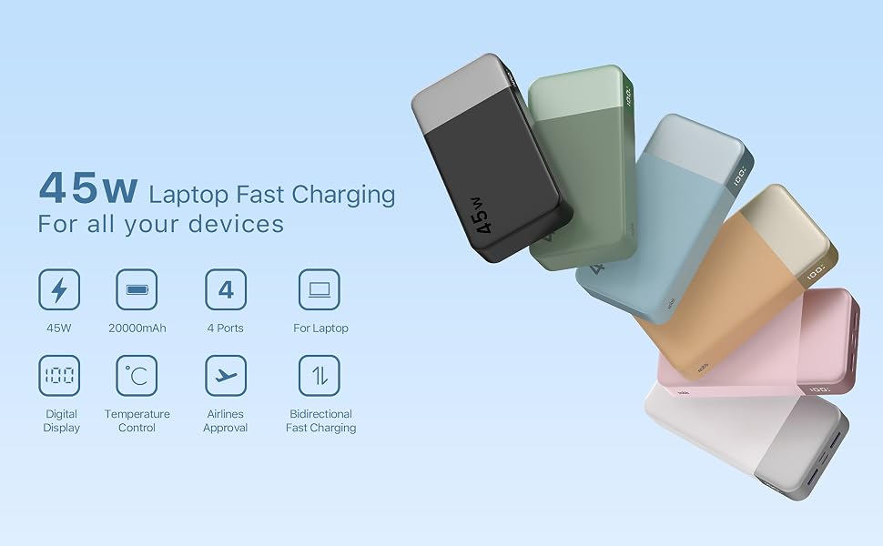 Повербанк NOBIS Power Bank 20000mAh 45W з цифровим дисплеєм та кабелем USB-C, швидка зарядка для смартфонів, планшетів та ноутбуків (Білий)