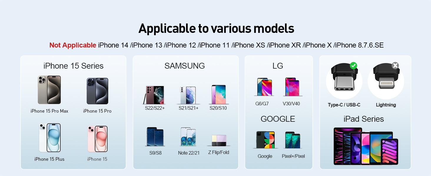 Powerbank iWALK 4800mAh 20W з LCD-дисплеєм: портативний зарядний пристрій для iPhone, Samsung, Xiaomi. Рожевий колір