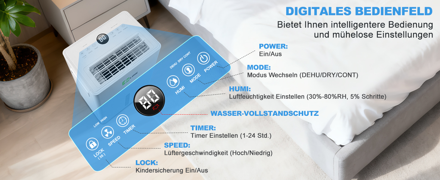 Електричний осушувач повітря 9л/добу, тихий, з дитячим замком, захистом від переливу та авторестартом, для спальні, ванної, підвалу та пральні