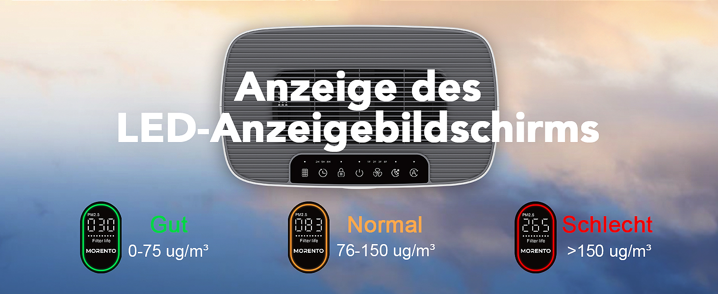 Повітряочисник MORENTO для алергіків з HEPA-фільтром, видаляє пил, пилок та шерсть тварин. CADR 300 м³/год, для кімнат до 100 м², LED-дисплей, 24 дБ, 2 фільтри в комплекті. Модель HY4866