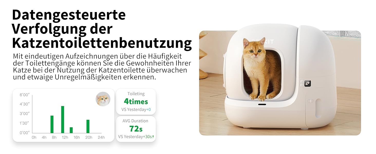 PETKIT Pura Max 2 - автоматичний самоочисний лоток для котів, 76л, з функцією контролю через додаток, для кількох котів, з дезодорантом