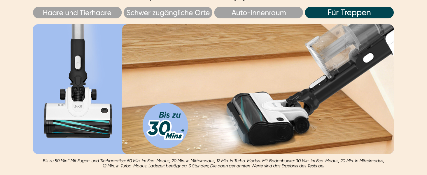 Акумуляторний пилосос Levoit LVAC 200 з системою Anti Tangle, для прибирання до 75 м², ефективність 99,9%, чорний