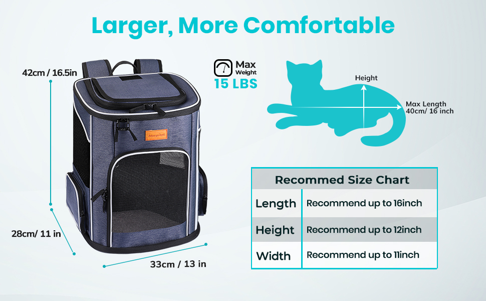 Рюкзак-переноска для котів та маленьких собак Morpilot, 7 кг, блакитний, 33L x 28B x 42H см