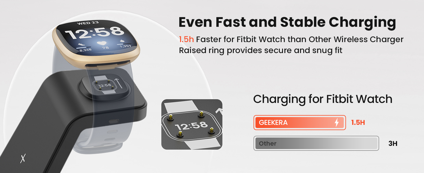 Зарядна станція GEEKERA 3-в-1 для бездротової зарядки Google Pixel Watch 3/2, Fitbit Versa 4/3/Sense 2, iPhone, Pixel, Samsung (Чорний матовий)