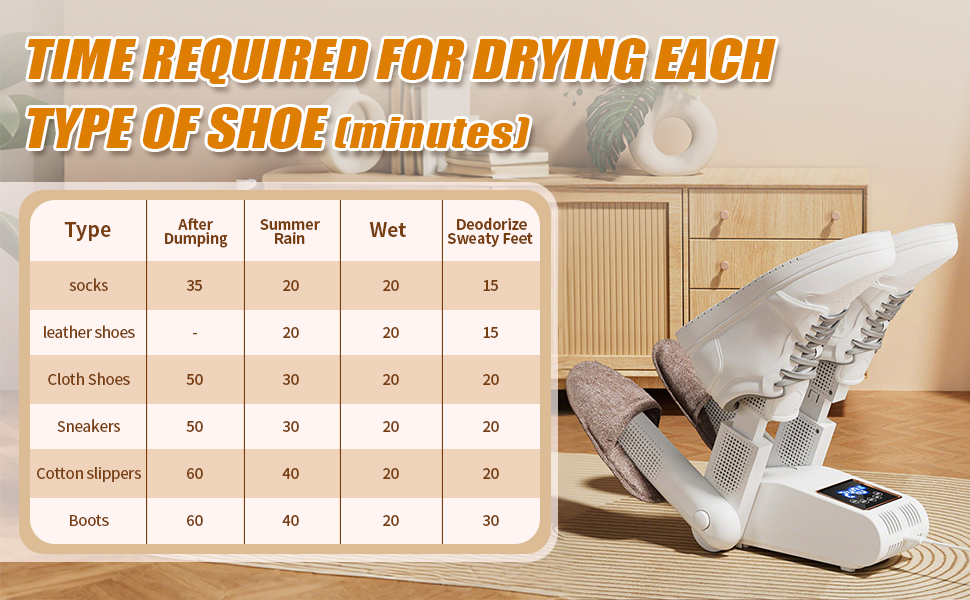 Електричний сушильник для взуття та рукавичок - швидке сушіння, підходить для взуття, рукавичок, шапок та лижних черевиків, білий