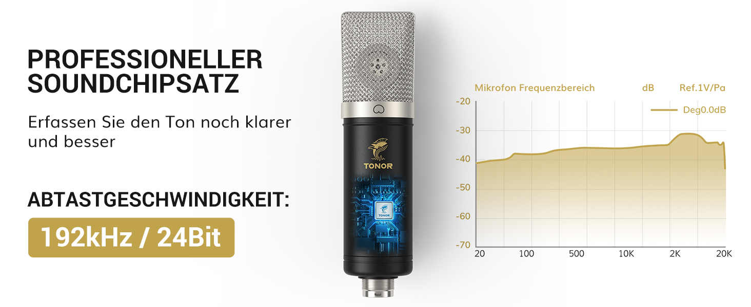 Мікрофон TONOR TC-2030 USB з великою мембраною для ПК, студії, стрімінгу, YouTube, співу, геймінгу. Комплект з мікрофонним штативом. 192 кГц/24 біт.