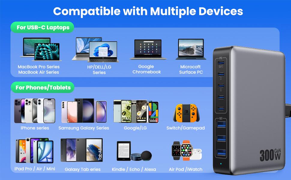 Зарядний пристрій USB C 300W, 8 портів, швидка зарядка 100W PD PPS для ноутбука, MacBook, iPad, iPhone 16/15/14, Samsung – Чорний