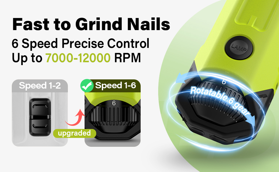 Електричний точило для собачих кігтів Casfuy 6-ступінчате – тихе, перезаряджуване, для собак великих, середніх та малих порід (зелене)