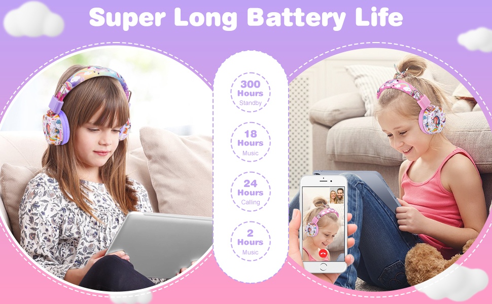 Дитячі навушники JYPS, бездротові, Over-Ear з мікрофоном для школи та планшета (3-10 років), блакитні