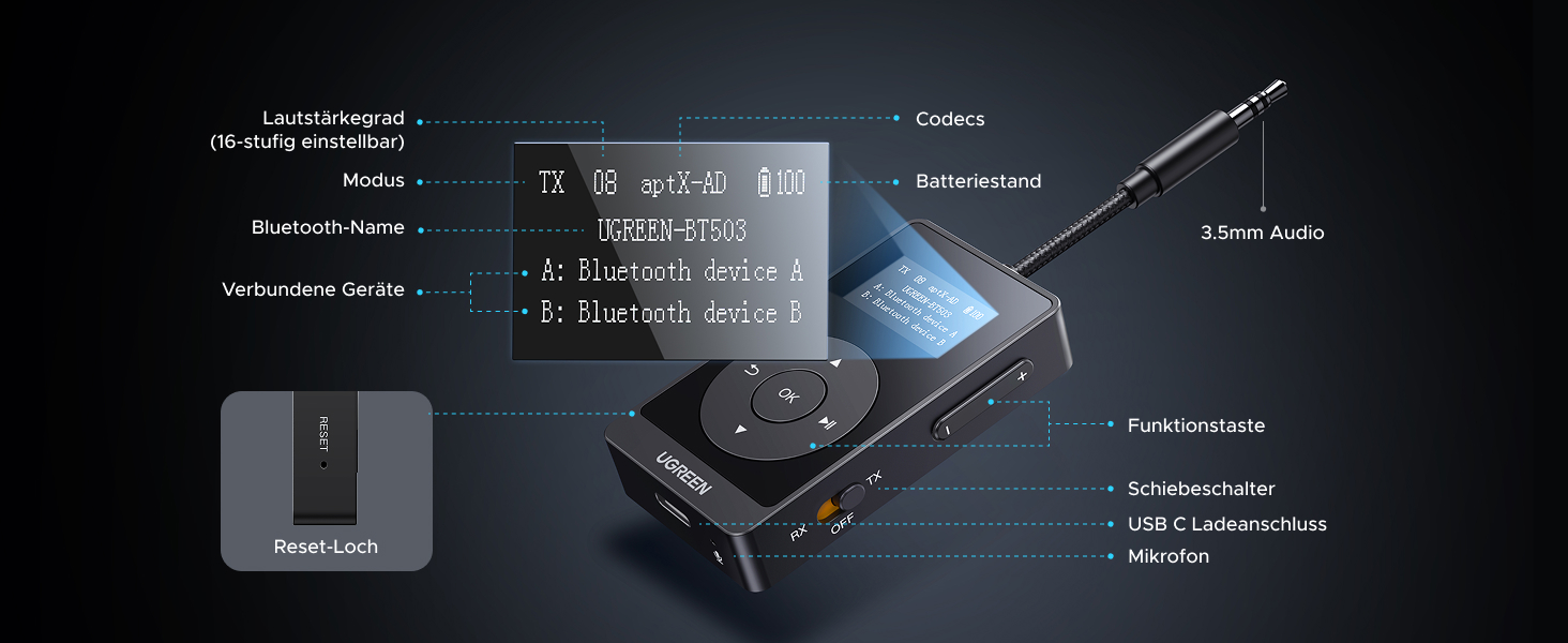 Bluetooth адаптер 2-в-1 UGREEN aptX: трансмітер та ресивер, версія 5.3