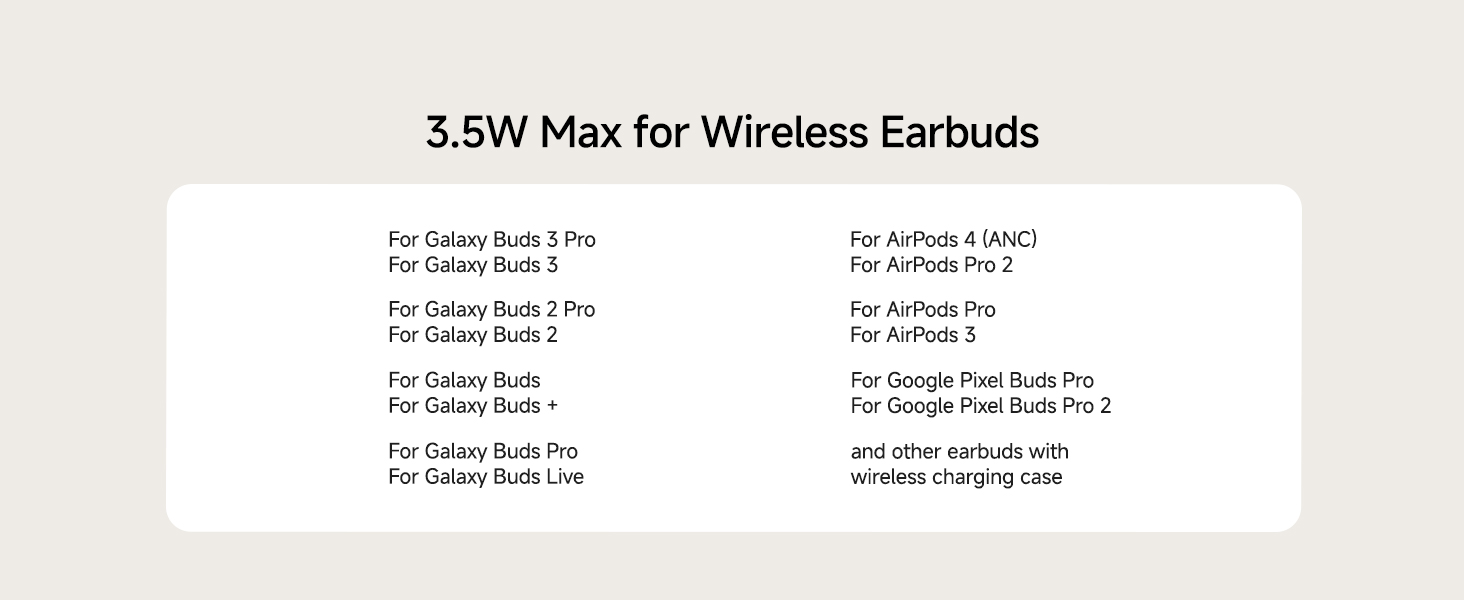 Бездротова зарядна станція 3-в-1 SwanScout 708F для Samsung Galaxy Z Flip 7/6/5/4/3, Galaxy Watch 8/7/6/5/4 та Galaxy Buds 3/2 Pro, індукційний зарядний пристрій (без адаптера)