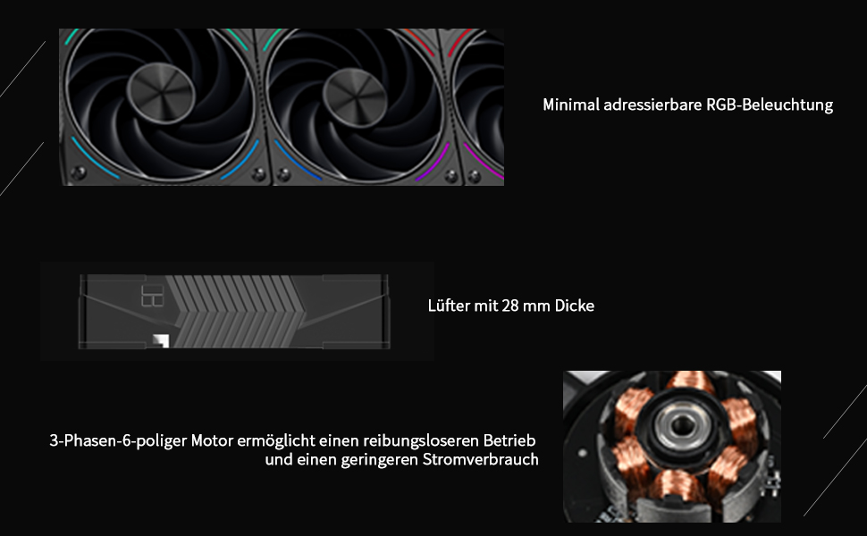 Рідинне охолодження процесора Thermalright Wonder Vision 360 UB ARGB White AIO, 360мм, з 6.67
