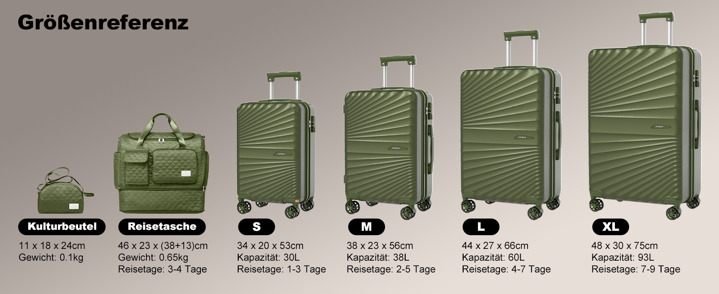 Набір валіз Joyway 6шт з жорстким корпусом, легкий, з 4 колесами та TSA-замком. Включає багатофункціональну сумку та косметичку. Колір: зелений