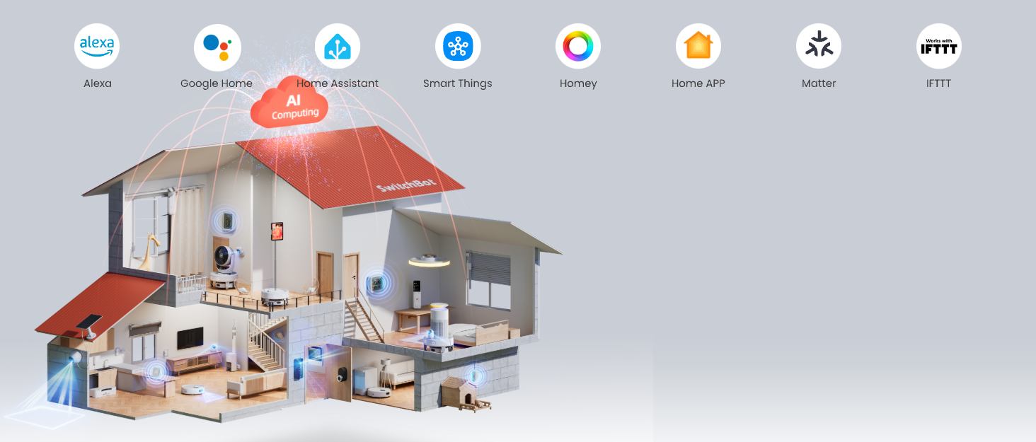 Гігрометр-термометр SwitchBot IP65 для приміщень і вулиці, Bluetooth, з датчиком точки роси, VPD, абсолютної вологості, зовнішній термометр, збереження даних для теплиці та винного погребу, набір 3 шт.