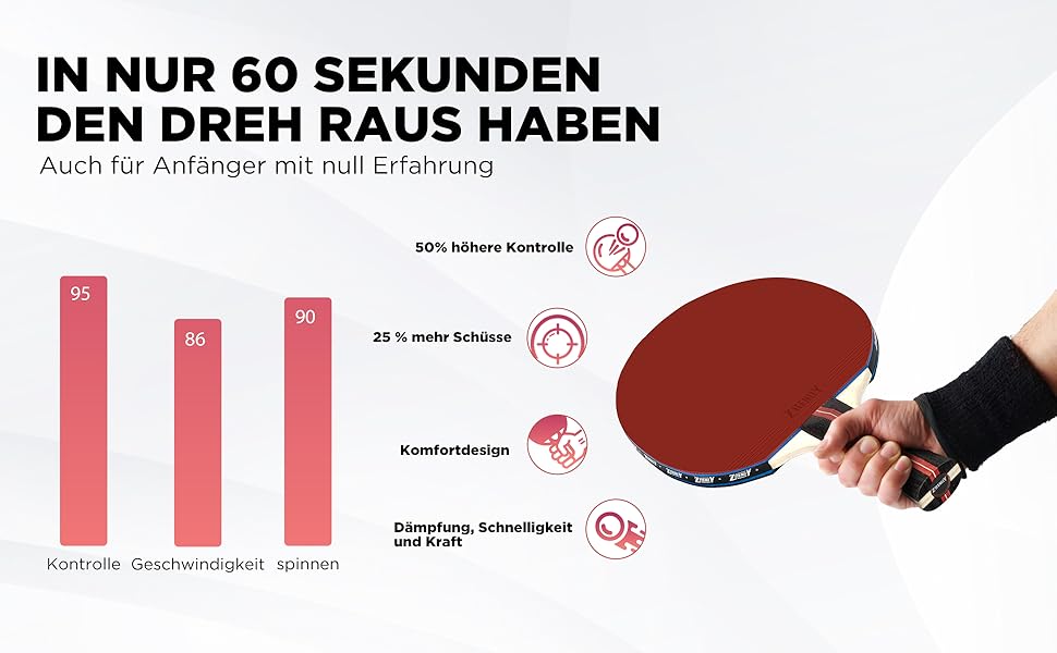 Набір для пінг-понгу з ракетками (2 або 4 шт) та м'ячами | Набір для гри в настільний теніс для 4 гравців | Зручний кейс | Покращений контроль, липка гума