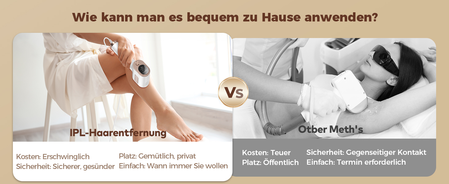 IPL пристрій для епіляції Haarlosy з IGBT-технологією та 9 рівнями інтенсивності, 999,900 імпульсів світла, безболісна епіляція лазером для чоловіків та жінок, для тіла та ніг