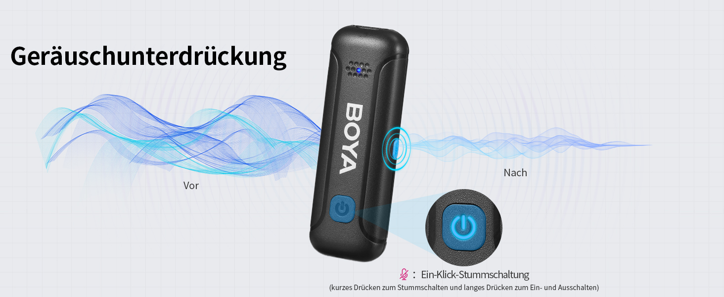 BOYA BY-WM3T-U2: Бездротовий петличний мікрофон з USB-C для Android/iPhone - 100м, 32год, шумозаглушення