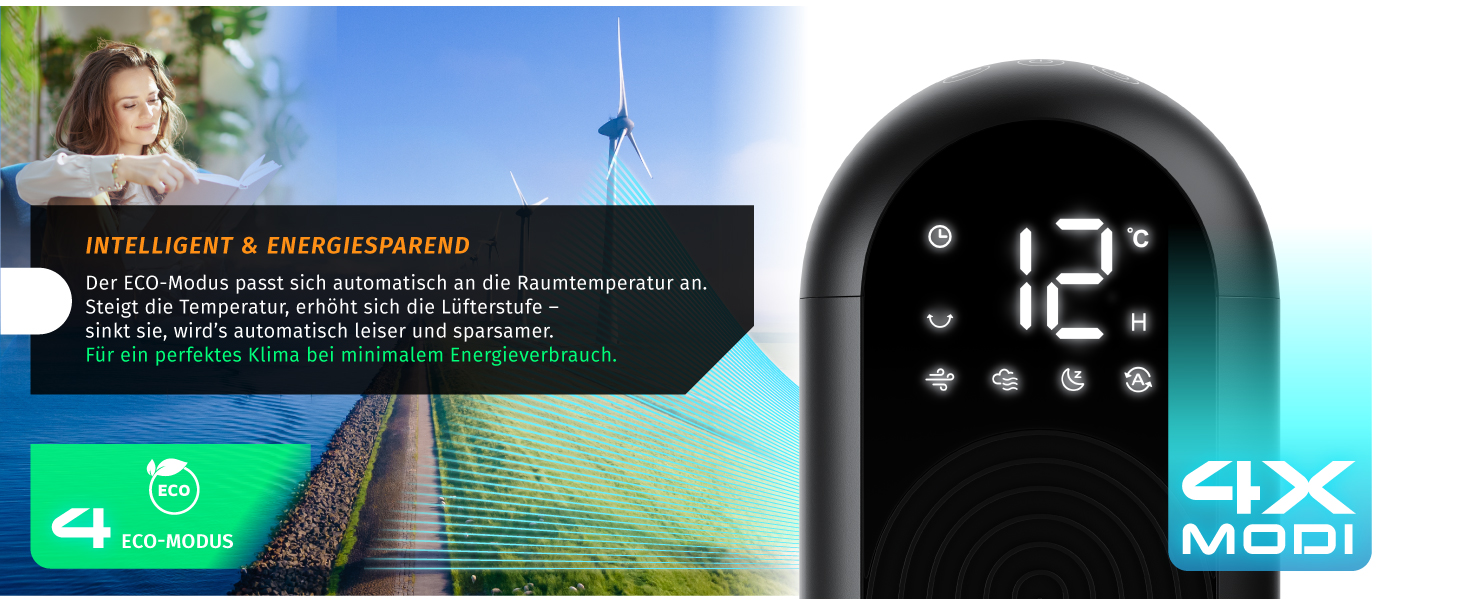 Вентилятор Tower Brandson Eco Design DC – тихий, 12 швидкостей, 4 режими (нормальний, природа, сон, авто), з пультом ДК