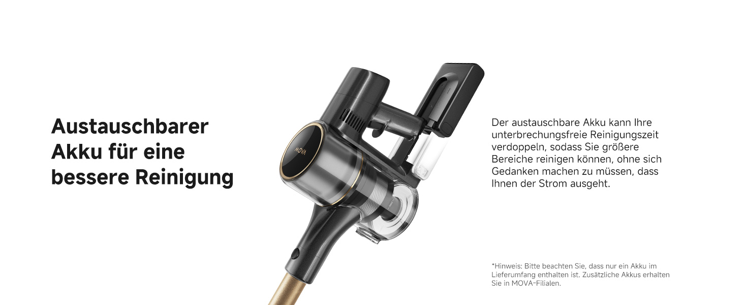 Mova S5 Sense: Бездротовий акумуляторний пилосос з тривалою роботою до 97 хвилин, для килимів, твердих підлог та шерсті тварин. Тиха, самостійна, з антизаплутуванням.